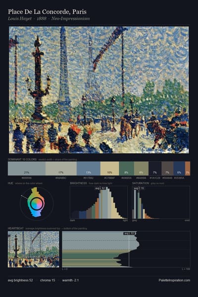Place De La Concorde, Paris palette card