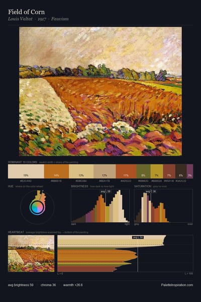Field of Corn palette card