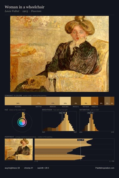 Woman in a wheelchair palette card