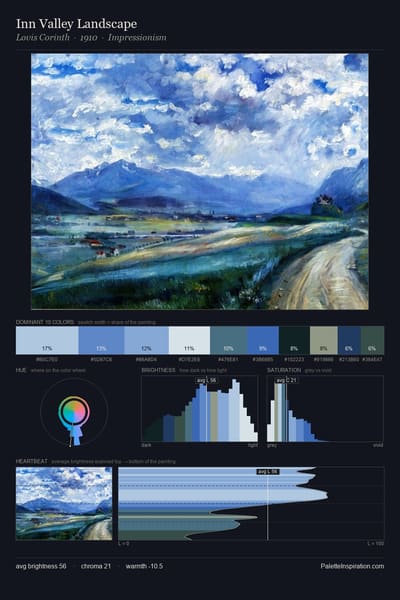 Inn Valley Landscape palette card