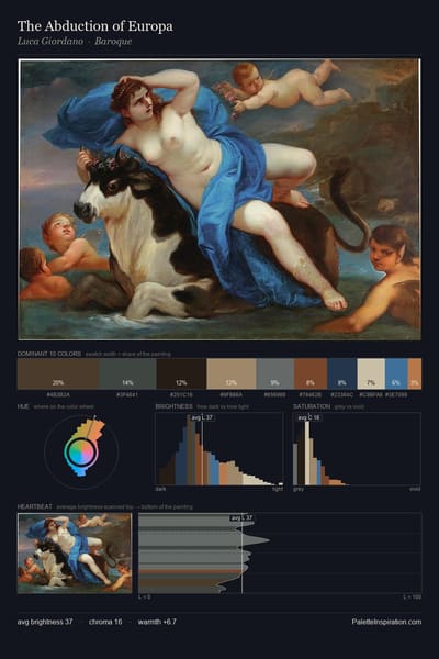 The Abduction of Europa palette card