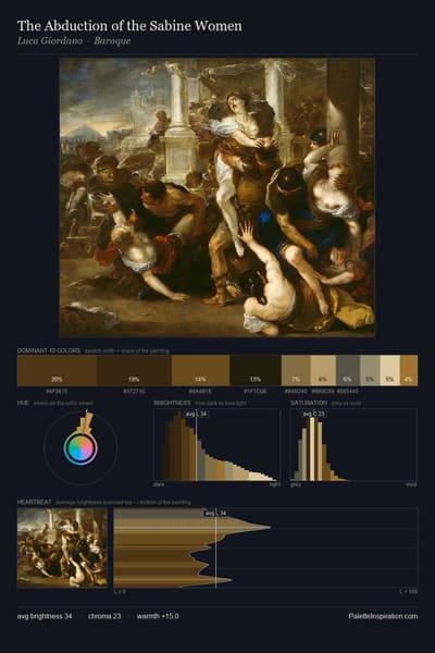 The Abduction of the Sabine Women palette card