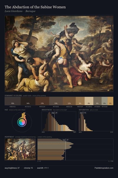 The Abduction of the Sabine Women palette card