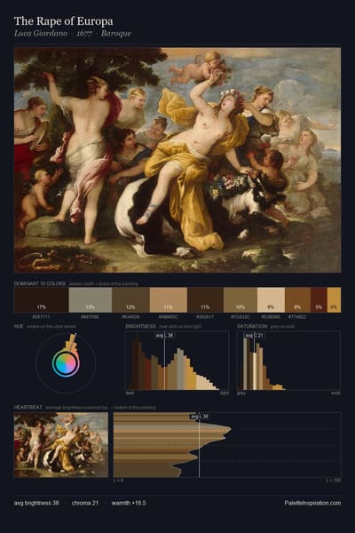 The Rape of Europa palette card