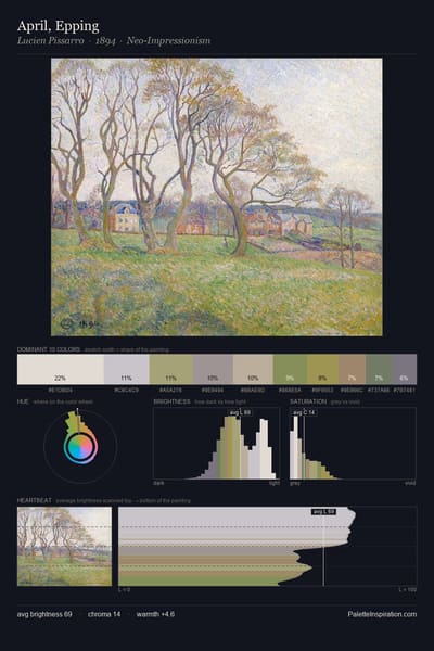 April, Epping palette card