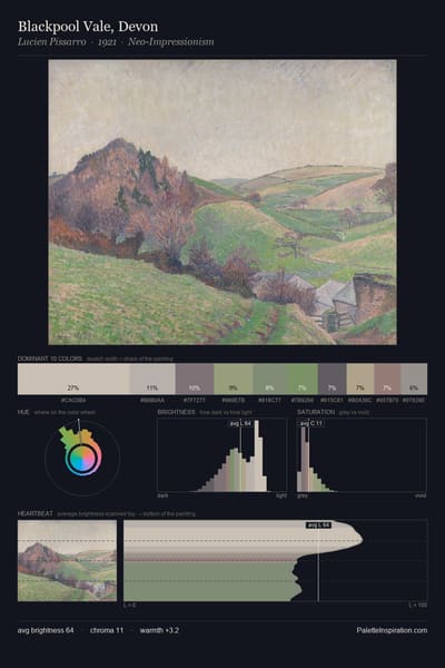 Blackpool Vale, Devon palette card