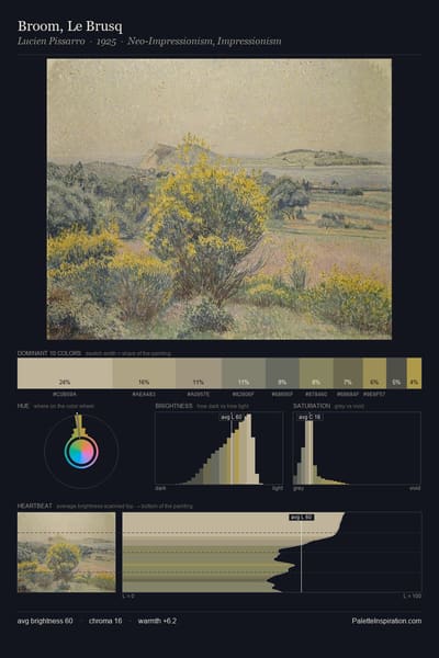 Broom, Le Brusq palette card