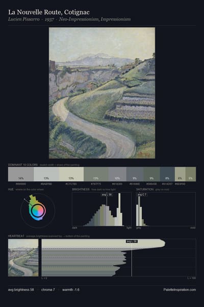 La Nouvelle Route, Cotignac palette card