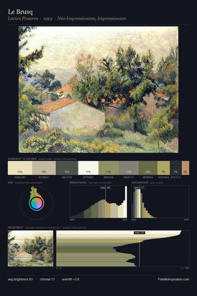 Le Brusq palette card