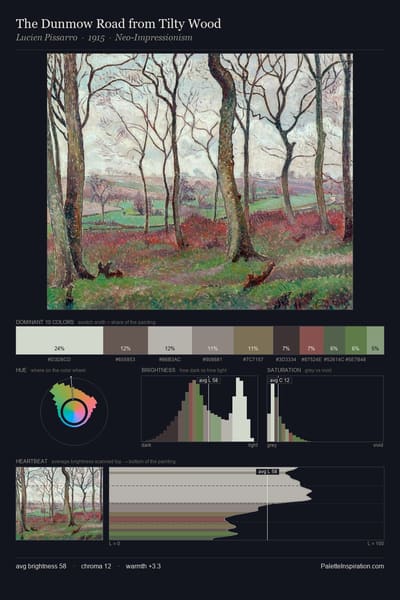 The Dunmow Road from Tilty Wood palette card