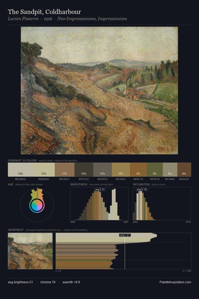 The Sandpit, Coldharbour palette card