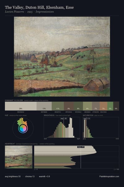 The Valley, Duton Hill, Elsenham, Esse palette card