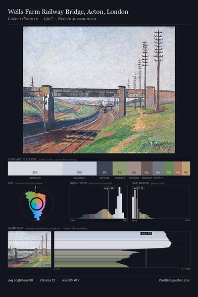 Wells Farm Railway Bridge, Acton, London palette card