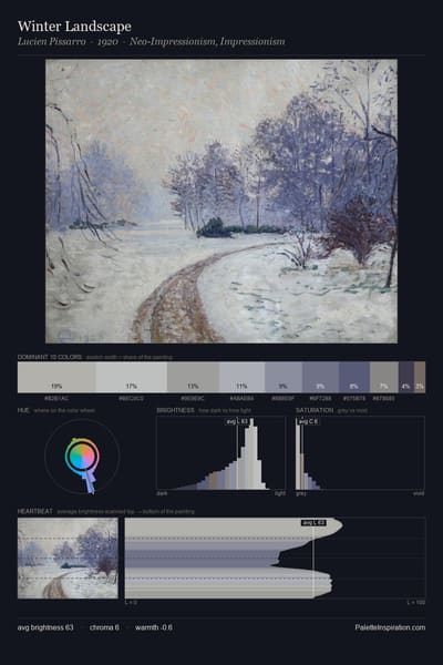 Winter Landscape palette card