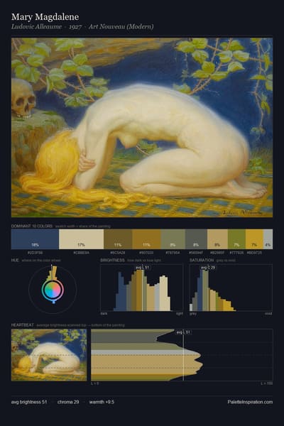 Mary Magdalene palette card