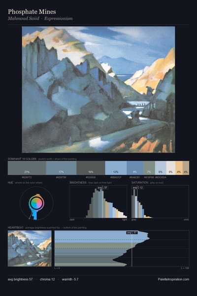 Phosphate Mines palette card