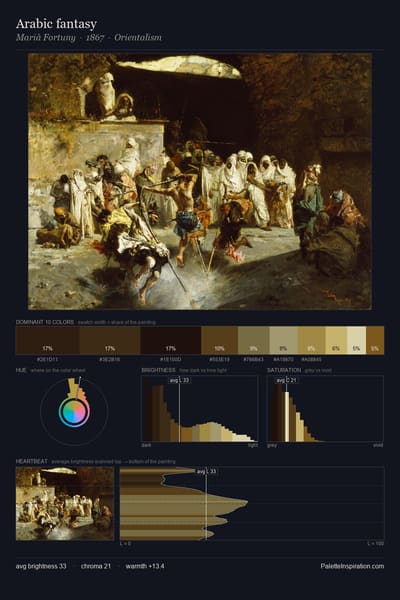 Arabic fantasy palette card