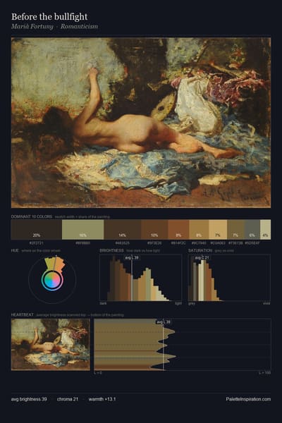 Before the bullfight palette card