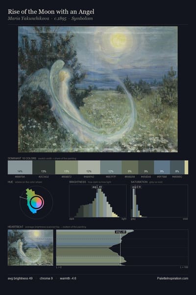 Rise of the Moon with an Angel palette card