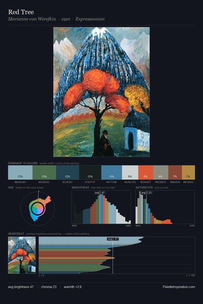 Red Tree palette card