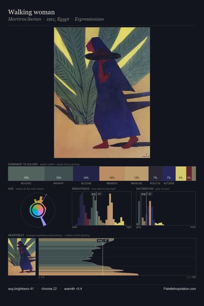 Walking woman palette card