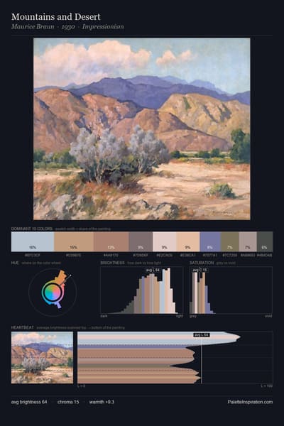 Mountains and Desert palette card