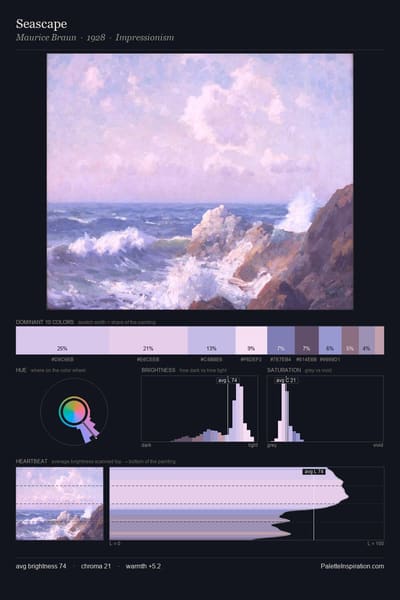 Seascape palette card