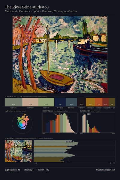 The River Seine at Chatou palette card