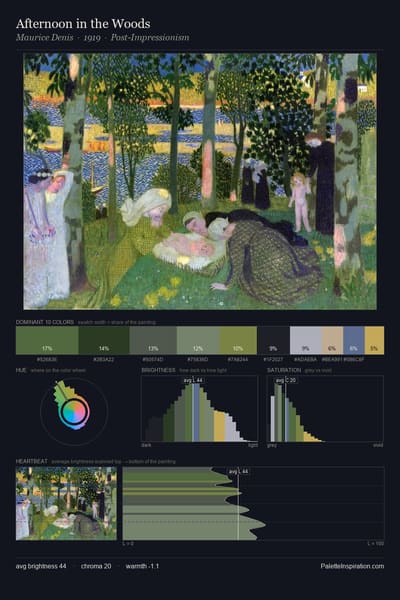 Afternoon in the Woods palette card