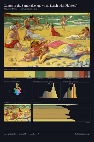 Games in the Sand (also known as Beach with Fighters) palette card