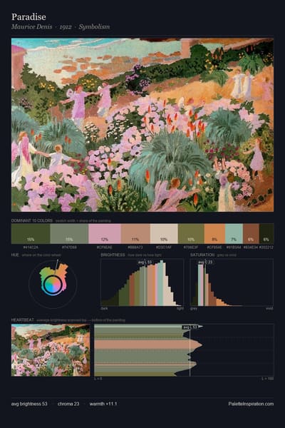 Paradise palette card