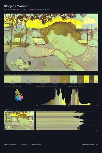 Sleeping Woman palette card