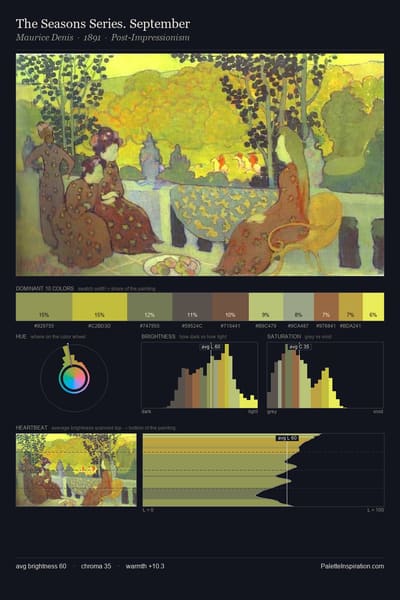 The Seasons Series. September palette card