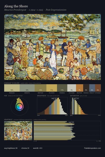 Along the Shore palette card