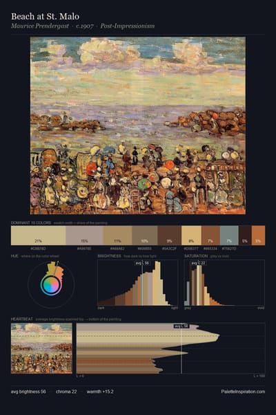 Beach at St. Malo palette card