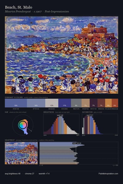 Beach, St. Malo palette card