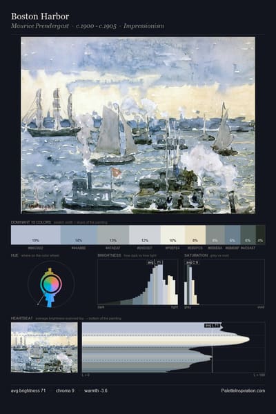 Boston Harbor palette card