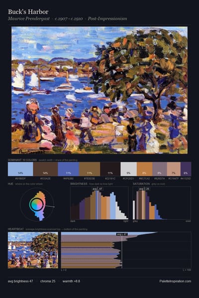 Buck's Harbor palette card
