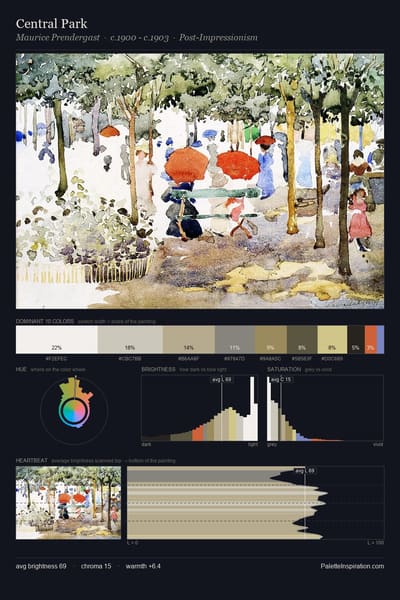 Central Park palette card