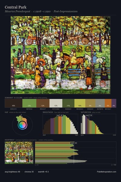 Central Park palette card