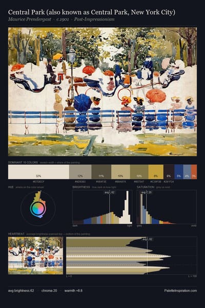 Central Park (also known as Central Park, New York City) palette card