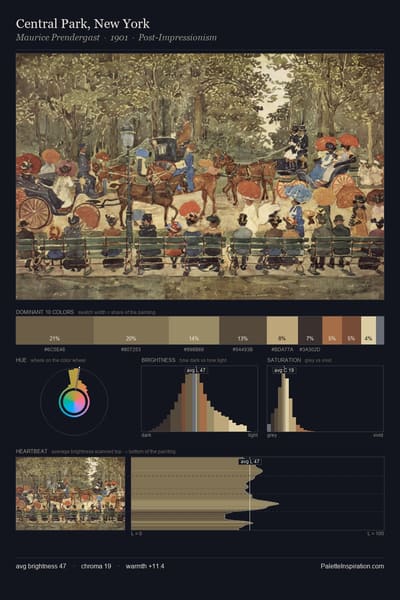 Central Park, New York palette card