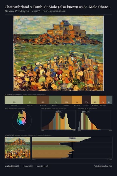 Chateaubriand s Tomb, St Malo (also known as St. Malo Chateaubriand s Tomb) palette card