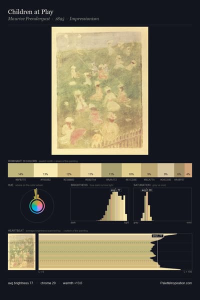 Children at Play palette card