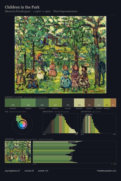 Children in the Park palette card