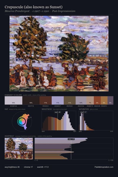 Crepuscule (also known as Sunset) palette card