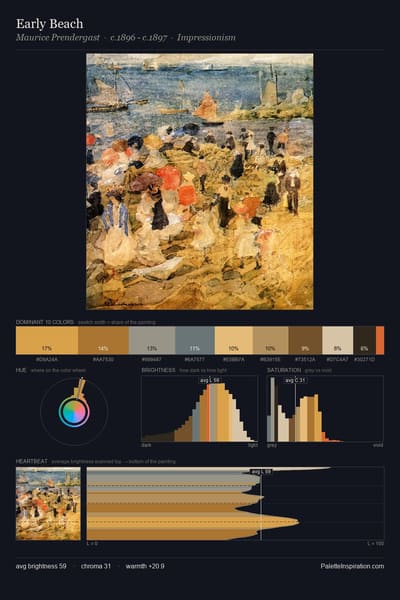 Early Beach palette card