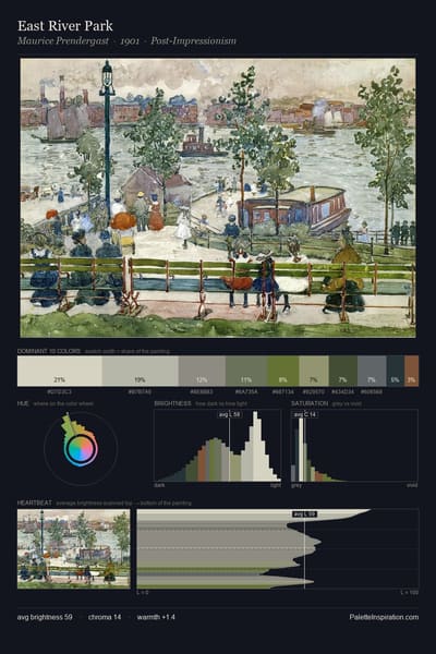 East River Park palette card