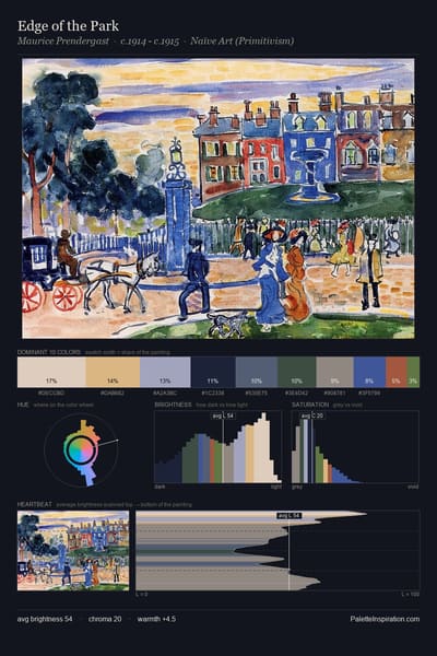 Edge of the Park palette card