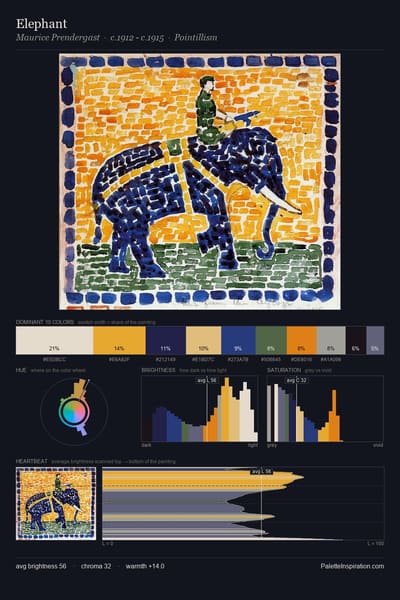 Elephant palette card